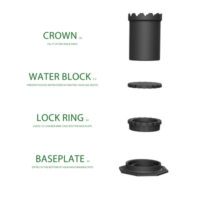 Exploded view of DIY plant support kit components including crown, water block, locking ring, and baseplate.